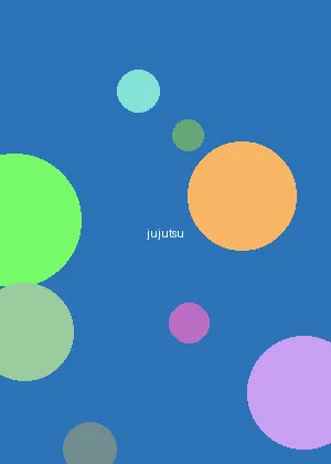 芭比之珍珠公主 - 咒术回战海报